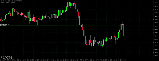 Click to Enlarge

Name: USDCADH1.png
Size: 63 KB