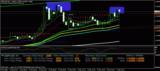 Click to Enlarge

Name: candles not breaking the previous highs.gif
Size: 29 KB