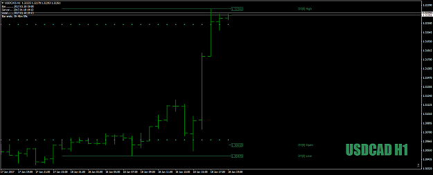 Click to Enlarge

Name: USDCADH1as1-2-3jan18th17.png
Size: 25 KB
