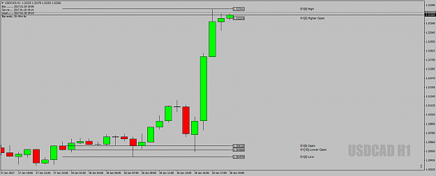 Click to Enlarge

Name: USDCADH1asHOLOphew18thjan17.png
Size: 26 KB