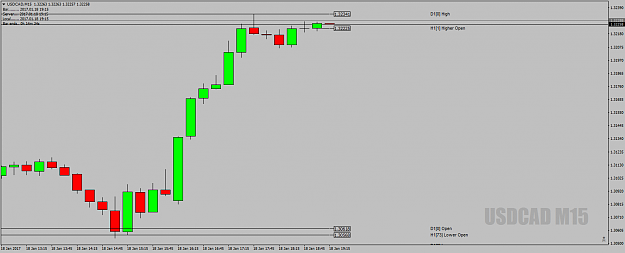 Click to Enlarge

Name: USDCADM15asHOLOphewheretoo18thjan17.png
Size: 26 KB