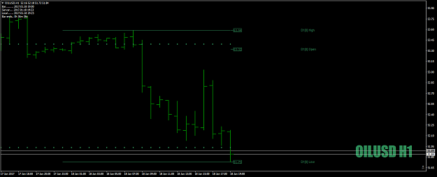 Click to Enlarge

Name: OILUSDH1as1-2-3warning16thjan17.png
Size: 23 KB