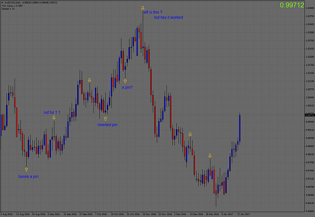 Click to Enlarge

Name: AUDCADDaily.png
Size: 79 KB