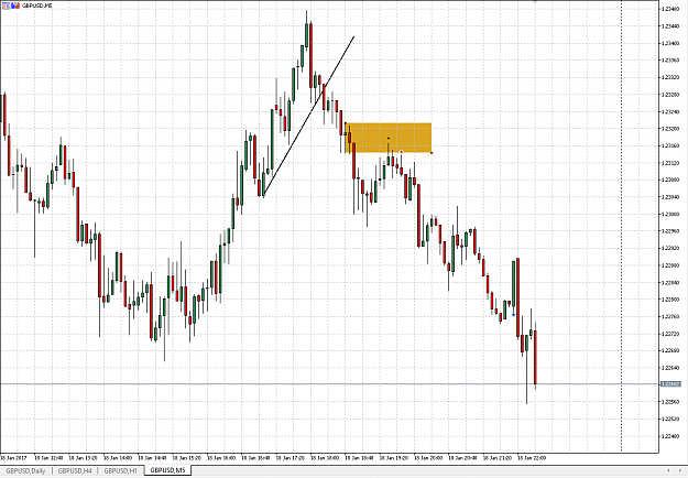 Click to Enlarge

Name: gbpusd5mins.PNG
Size: 57 KB