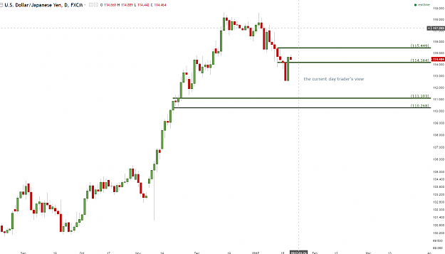 Click to Enlarge

Name: usdjpy karin.PNG
Size: 41 KB