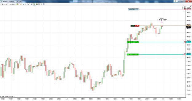 Click to Enlarge

Name: GBPJPY Short.png
Size: 195 KB