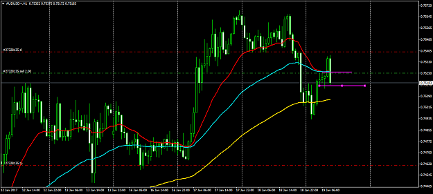 Click to Enlarge

Name: AUDUSD+H1.png
Size: 51 KB