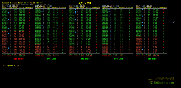 Click to Enlarge

Name: EURUSDH1z.png
Size: 74 KB