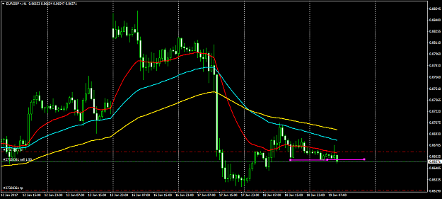 Click to Enlarge

Name: EURGBP+H1.png
Size: 45 KB
