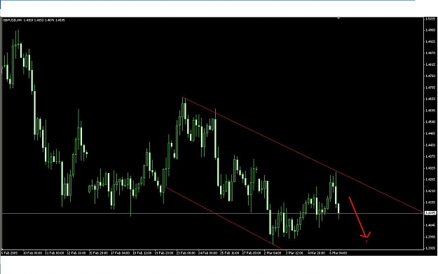 Click to Enlarge

Name: cable4hrly.JPG
Size: 78 KB