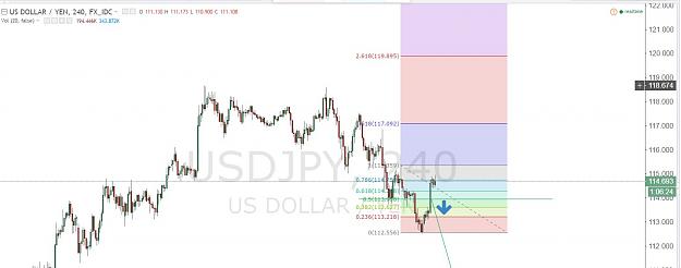 Click to Enlarge

Name: USDJPY.JPG
Size: 80 KB