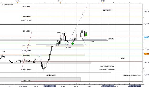 Click to Enlarge

Name: gbpusd1901B.JPG
Size: 147 KB