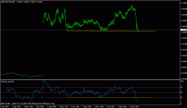 Click to Enlarge

Name: mountly rsi.gif
Size: 10 KB