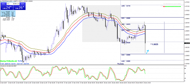 Click to Enlarge

Name: EURUSDmicroM30.png
Size: 96 KB