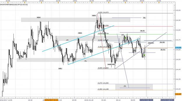Click to Enlarge

Name: usdjpy1901A.JPG
Size: 157 KB