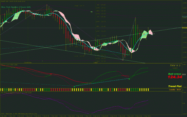 Click to Enlarge

Name: eurusd-45min.gif
Size: 51 KB
