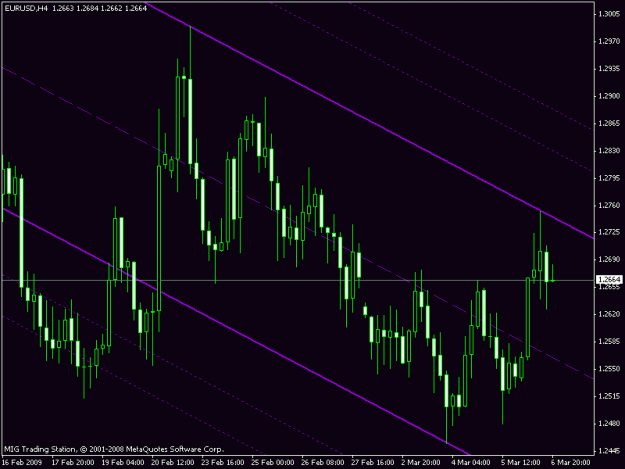 Click to Enlarge

Name: euro4hr.gif
Size: 16 KB