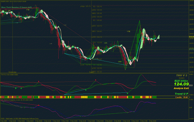 Click to Enlarge

Name: eurjpy-20min.gif
Size: 60 KB