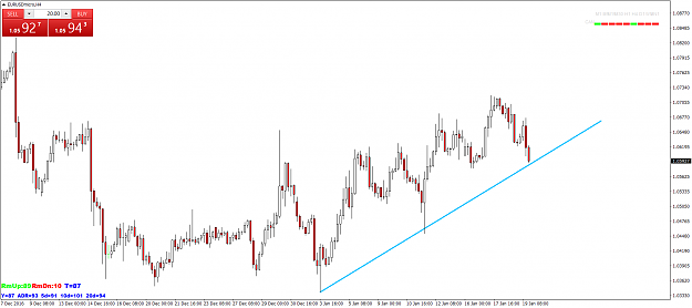 Click to Enlarge

Name: EURUSDmicroH4.png
Size: 62 KB