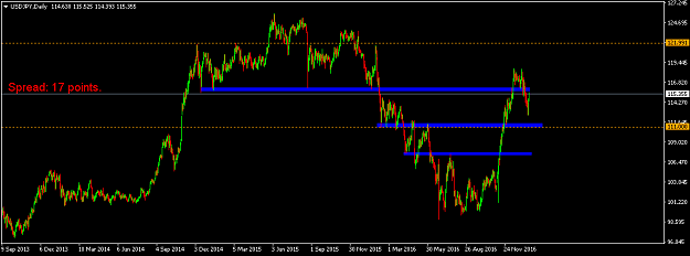 Click to Enlarge

Name: usdjpy-d1-fxpro-financial-services (1).png
Size: 31 KB