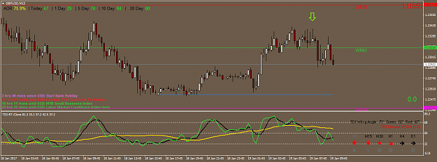 Click to Enlarge

Name: GBPUSDM15.png
Size: 41 KB