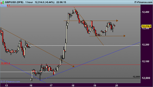 Click to Enlarge

Name: h1 USD (DFB).png
Size: 28 KB