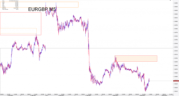 Click to Enlarge

Name: Chart_EUR_GBP_5 Mins_snapshot.png
Size: 35 KB
