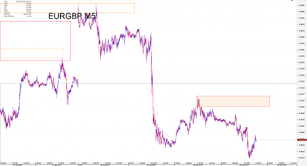 Click to Enlarge

Name: Chart_EUR_GBP_5 Mins_snapshot.png
Size: 35 KB