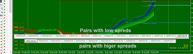 Click to Enlarge

Name: pairs.png
Size: 46 KB