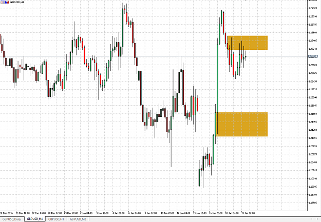 Click to Enlarge

Name: gbpusd4hrs.PNG
Size: 58 KB