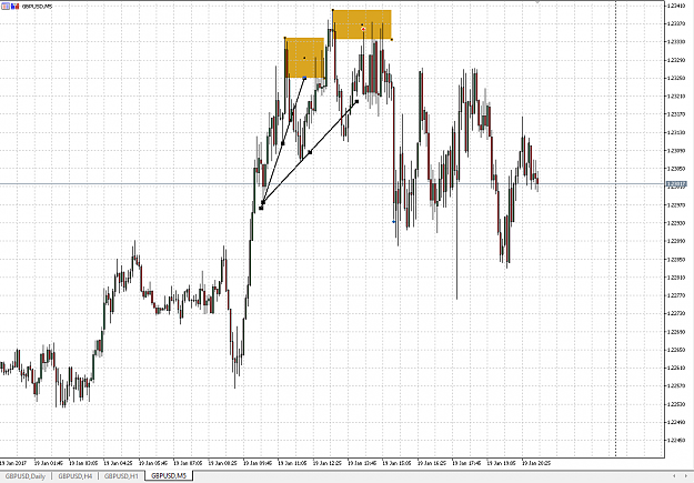 Click to Enlarge

Name: gbpusd5mins.PNG
Size: 69 KB