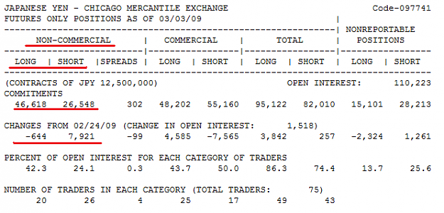 Click to Enlarge

Name: JPY CT.png
Size: 18 KB