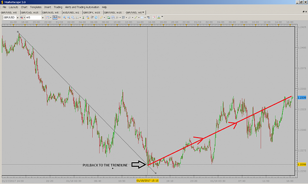 Click to Enlarge

Name: PULLBACK.png
Size: 219 KB