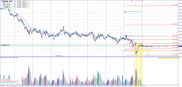 Click to Enlarge

Name: euraud-m15-f200117creo.png
Size: 85 KB