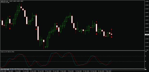 Click to Enlarge

Name: 6marzo09eod.gif
Size: 16 KB