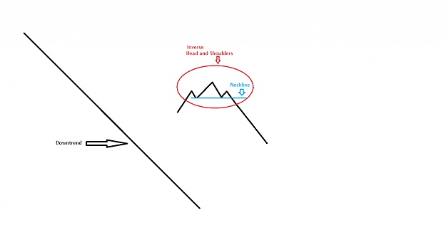 Click to Enlarge

Name: inverse_head_and_shoulders.png
Size: 52 KB