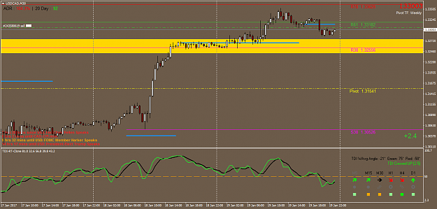 Click to Enlarge

Name: USDCADM30.png
Size: 44 KB
