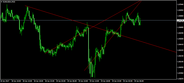 Click to Enlarge

Name: EURUSDmM152.png
Size: 33 KB