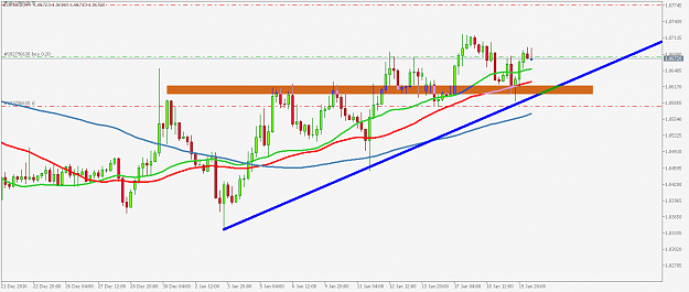 Click to Enlarge

Name: EURUSDH4.png
Size: 31 KB