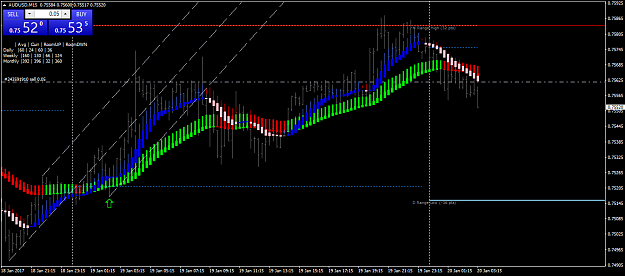 Click to Enlarge

Name: AUDUSDM15_short.png
Size: 42 KB