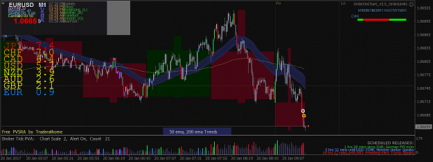Click to Enlarge

Name: eurusd-m1-ftt-sweden-ab.png
Size: 86 KB
