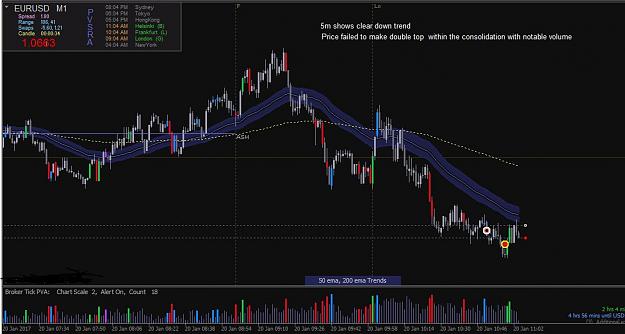 Click to Enlarge

Name: eurusd2.JPG
Size: 84 KB