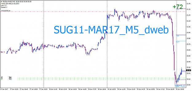Click to Enlarge

Name: SUG11-MAR17M5.png
Size: 31 KB