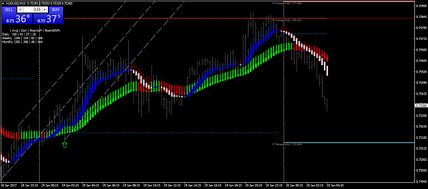 Click to Enlarge

Name: AUDUSDM15_out_short.png
Size: 43 KB