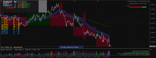 Click to Enlarge

Name: eurusd-m1-ftt-sweden-ab.png
Size: 81 KB