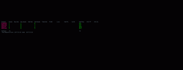 Click to Enlarge

Name: tday.gif
Size: 8 KB