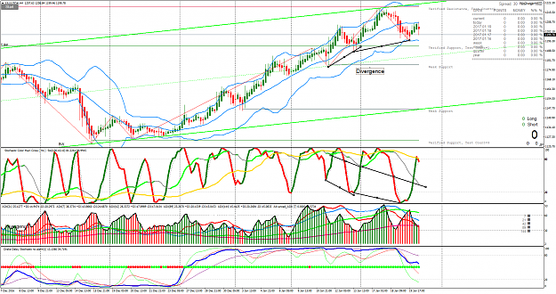 Click to Enlarge

Name: XAUUSD#H4.png
Size: 137 KB