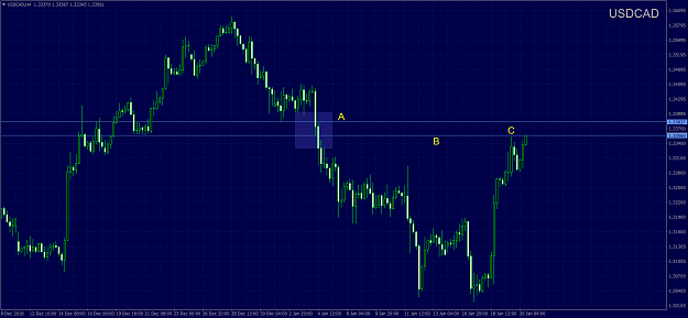 Click to Enlarge

Name: USDCADH4.png
Size: 81 KB