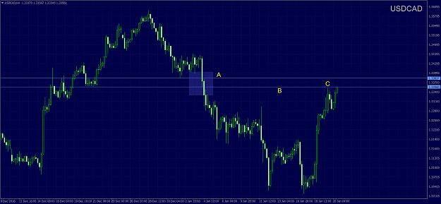 Click to Enlarge

Name: USDCADH4.png
Size: 81 KB