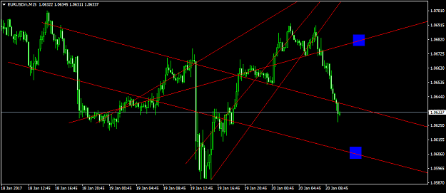 Click to Enlarge

Name: EURUSDmM154.png
Size: 35 KB